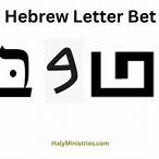 meaning of bet in hebrew